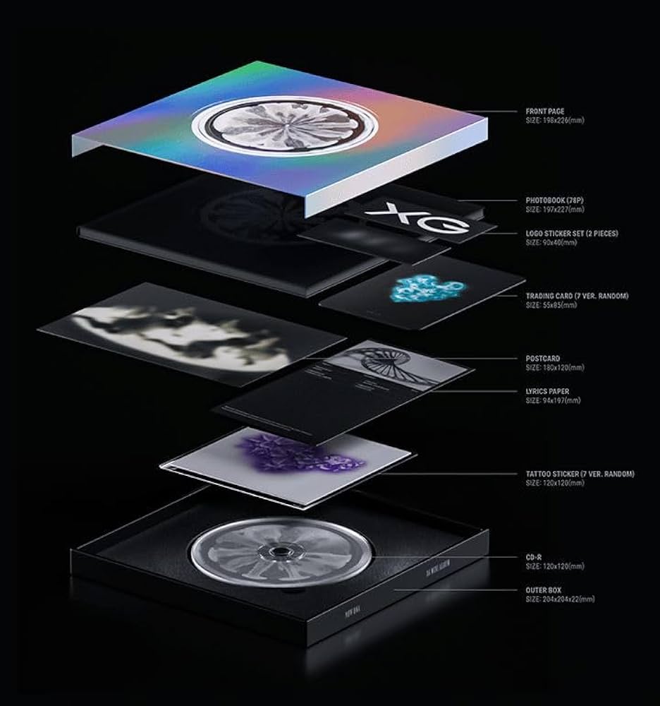 【匿名配送】pH-1 Mini Album [X] MDセット jp.ktown4u.com : pH-1 - ミニアルバム [X]